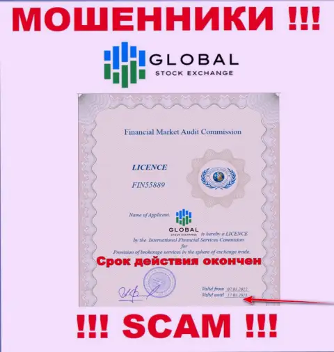 Организация Global Web SE - это МОШЕННИКИ !!! На их сайте нет имфы о лицензии на осуществление их деятельности