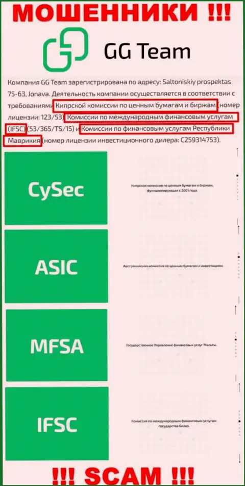 Регулятор - CySEC, точно также как и его подлежащая контролю организация GG Team - это МОШЕННИКИ