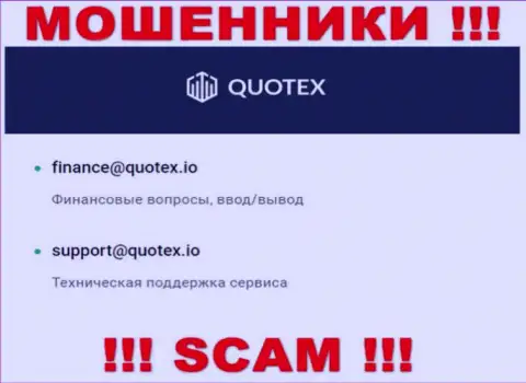 Е-мейл кидал Quotex