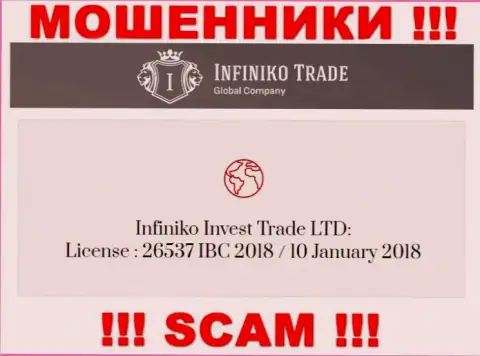 Хотя и показана лицензия Infiniko Invest Trade LTD на сайте, Ваши финансовые вложения это вообще никак не убережет