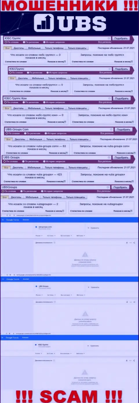 Скрин результатов поисковых запросов по неправомерно действующей конторе ЮБС-Группс