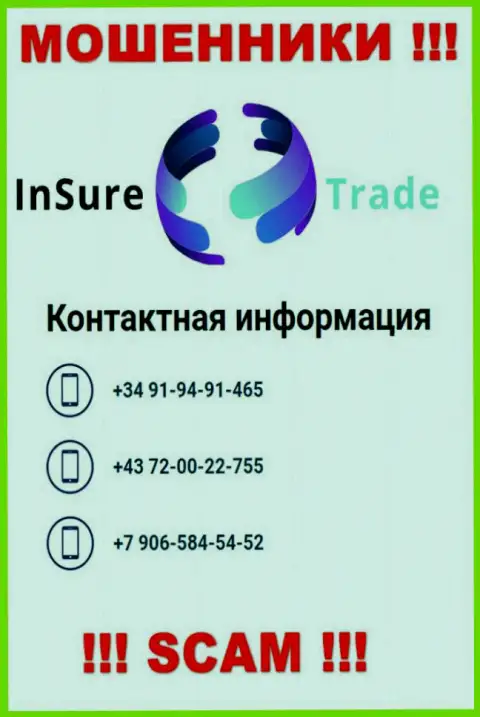 МОШЕННИКИ из конторы Insure Trade в поиске неопытных людей, названивают с различных номеров