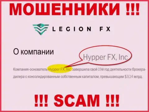 Хиппер ФХ принадлежит компании - ГипперФИкс, Инк