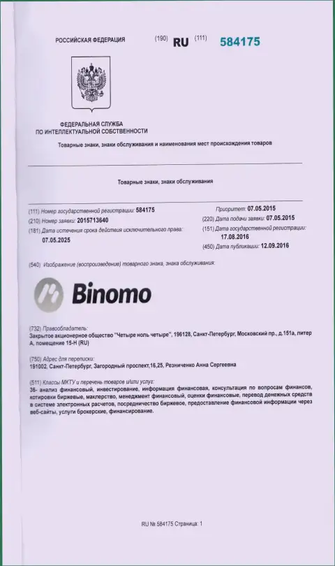 Представление товарного знака Binomo в РФ и его обладатель