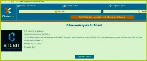Инфа об обменном online-пункте BTCBit на web-сервисе Хрейтес Ру