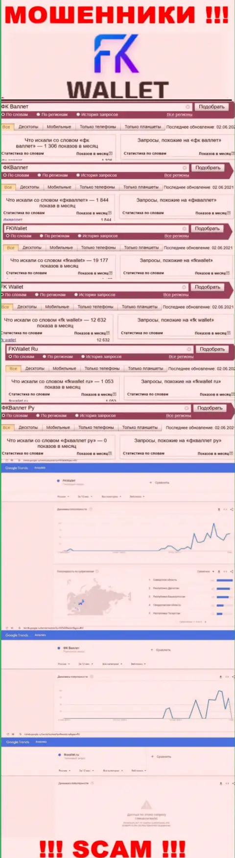 Скрин результатов онлайн запросов по неправомерно действующей конторе ФКВаллет