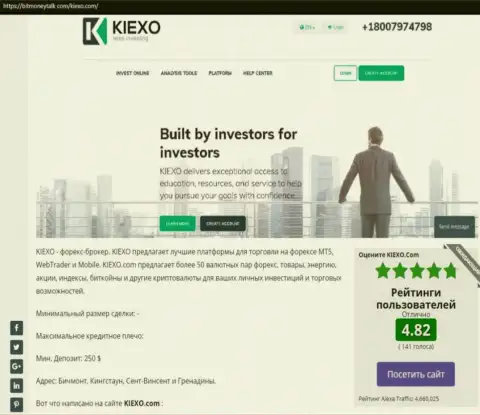 Рейтинг FOREX дилинговой компании Киексо, размещенный на сайте BitMoneyTalk Com