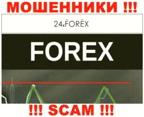 Не вводите денежные средства в 24 Икс Форекс, тип деятельности которых - Forex