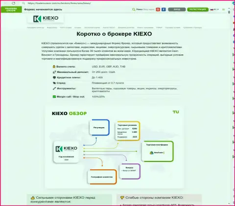Сжатый обзор дилинговой компании Kiexo Com в материале на web-сайте трейдерсюнион ком