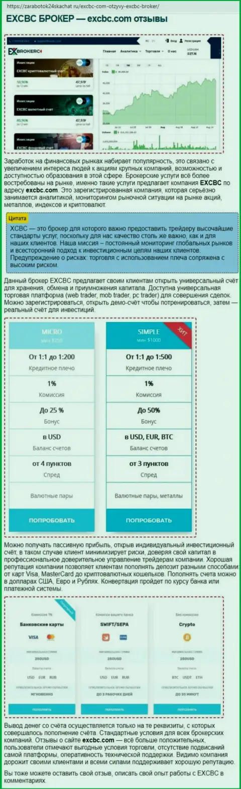 Данные о ФОРЕКС организации ЕХБрокерс в публикации на интернет-ресурсе Zarabotok24Skachat Ru