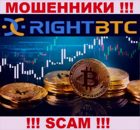 Не надо верить RightBTC Com, оказывающим свои услуги в области Crypto trading