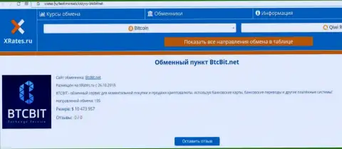 Краткая информация об интернет обменнике BTCBit Net на онлайн-ресурсе ИксРейтс Ру