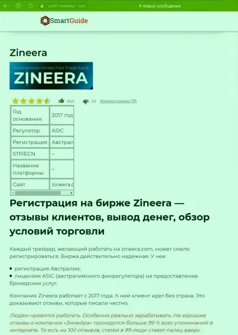 Обзор условий для торгов организации Зинейра, описанный в обзорной статье на web-портале Smartguides24 Com