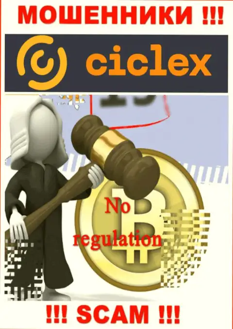 Работа Ciclex не контролируется ни одним регулятором - это МОШЕННИКИ !!!