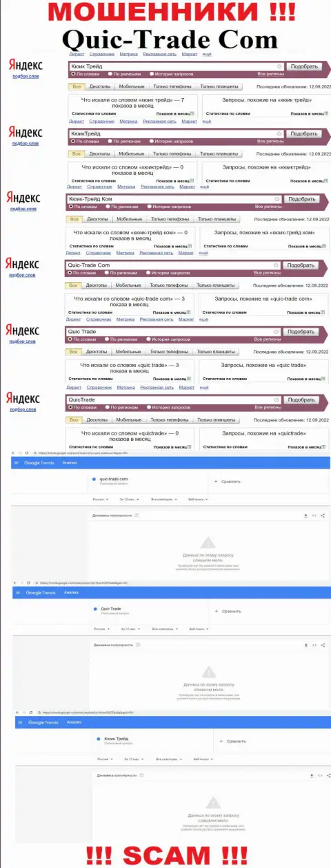 Статистические показатели онлайн-запросов по обманщикам Quic-Trade Com в поисковиках всемирной internet сети