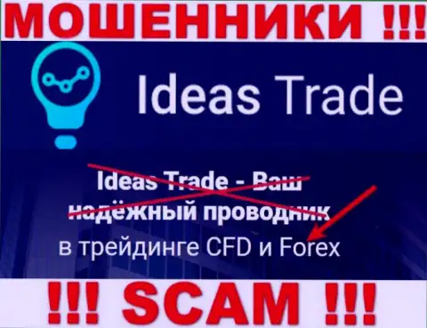 Не вводите финансовые активы в Ideas Trade, сфера деятельности которых - Forex