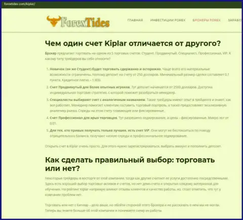 Важная инфа о forex-дилере Kiplar Com на сайте forextides com