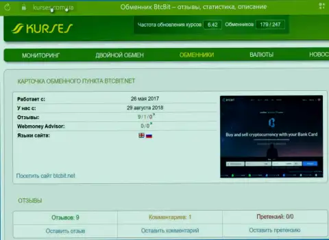 Мониторинг честных отзывов об онлайн-обменке BTCBit на сайте kurses com ua