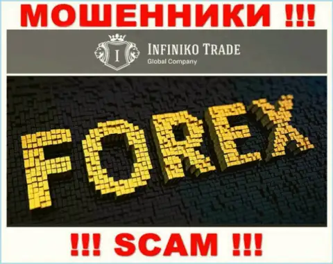 Будьте очень внимательны !!! Infiniko Trade МОШЕННИКИ !!! Их вид деятельности - Forex